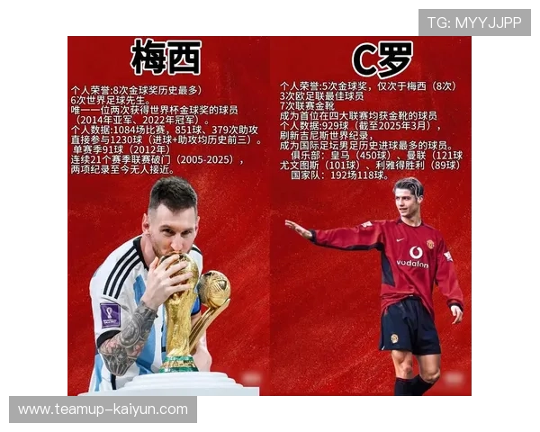 近十年全球足球十大球星排名及其影响力解析