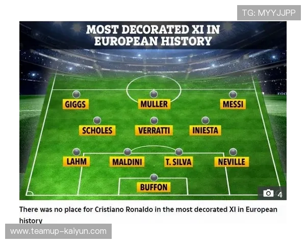 足球队球星的实力等级解析及其在国际足坛的影响力分析