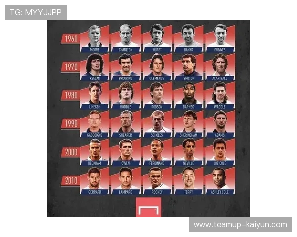 酗酒与足球并行的困境：那些因酒精问题影响职业生涯的球星故事